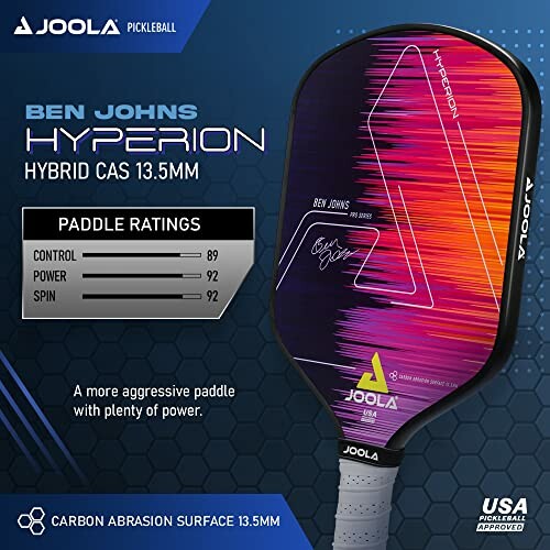 Ben Johns Hyperion Pickleball Paddle