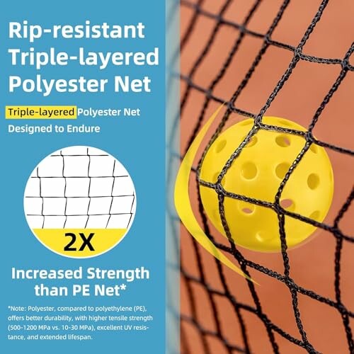 Triple-layered polyester net with yellow ball demonstrating increased strength.